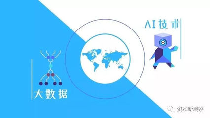 數(shù)字營(yíng)銷MIP 廣告業(yè)的未來(lái)趨勢(shì)及科技信息咨詢服務(wù)的融合