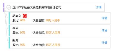 達州市華遠會議展覽服務有限責任公司 專業(yè)打造會議與展覽的卓越平臺